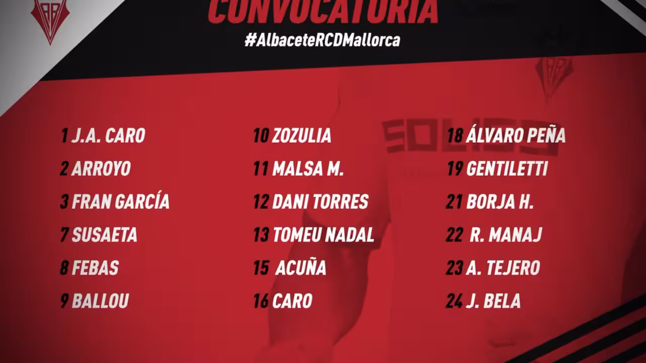 Convocatoria del Albacete