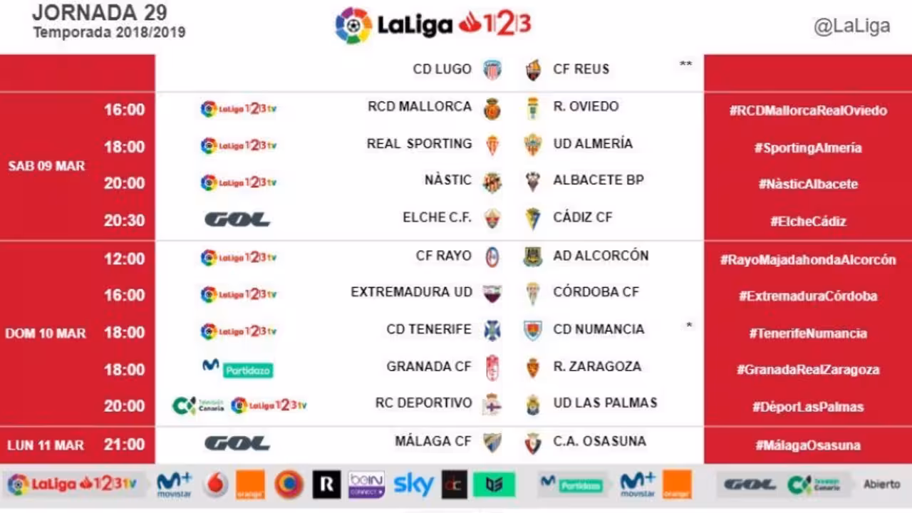 Horarios de la jornada 29