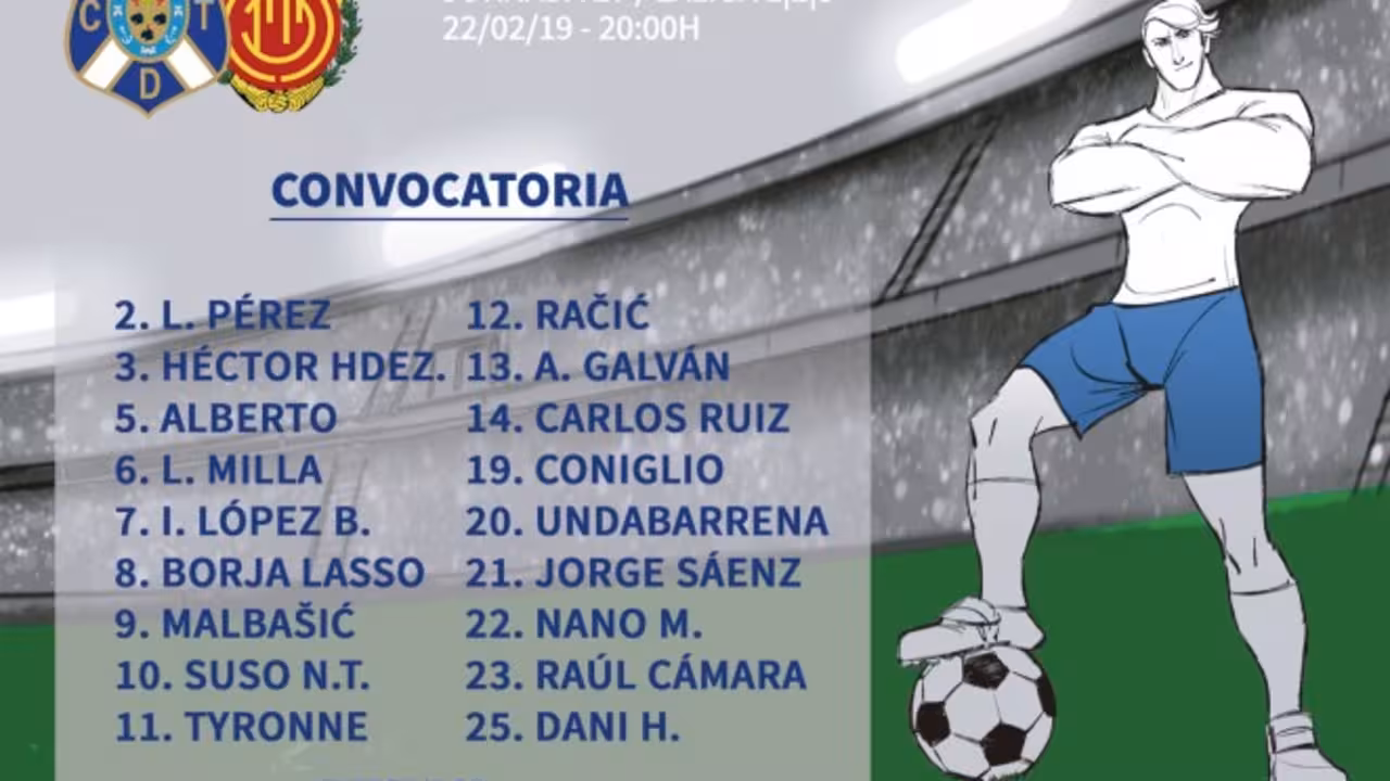 Convocatoria CD Tenerife