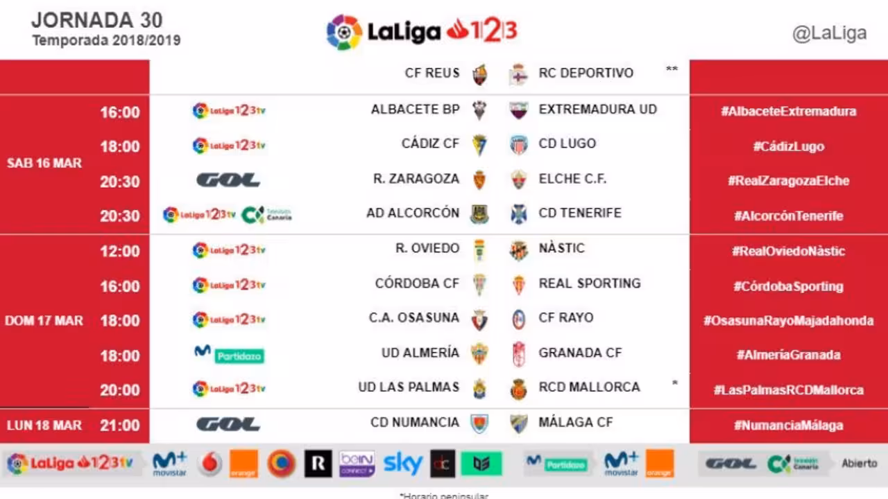 Los horarios de la jornada 30