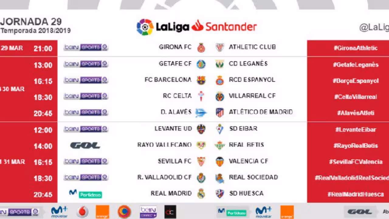 Horarios de la Jornada 29