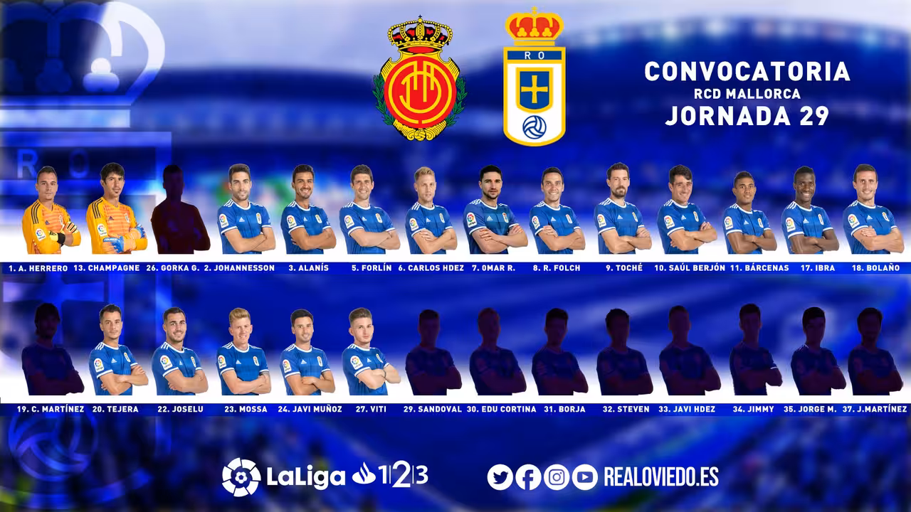 Convocatoria del Real Oviedo