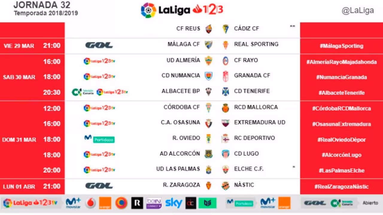 El Mallorca jugará en Córdoba