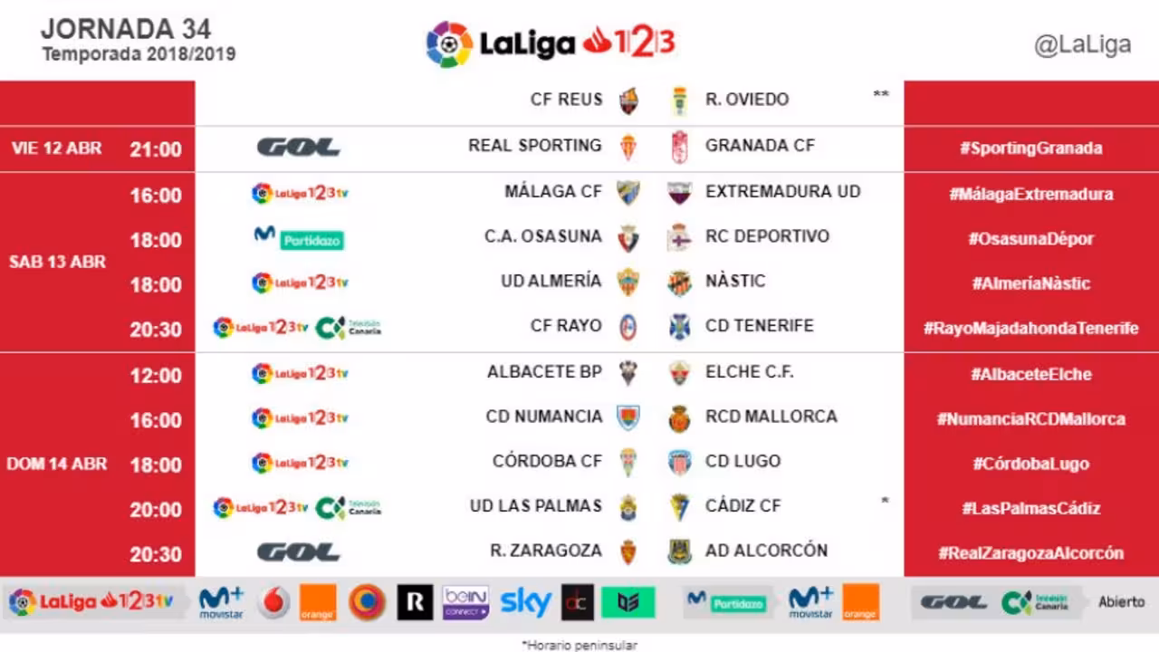 Horarios de la jornada 34