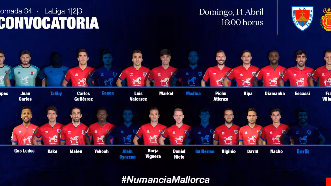 Convocatoria del CD Numancia