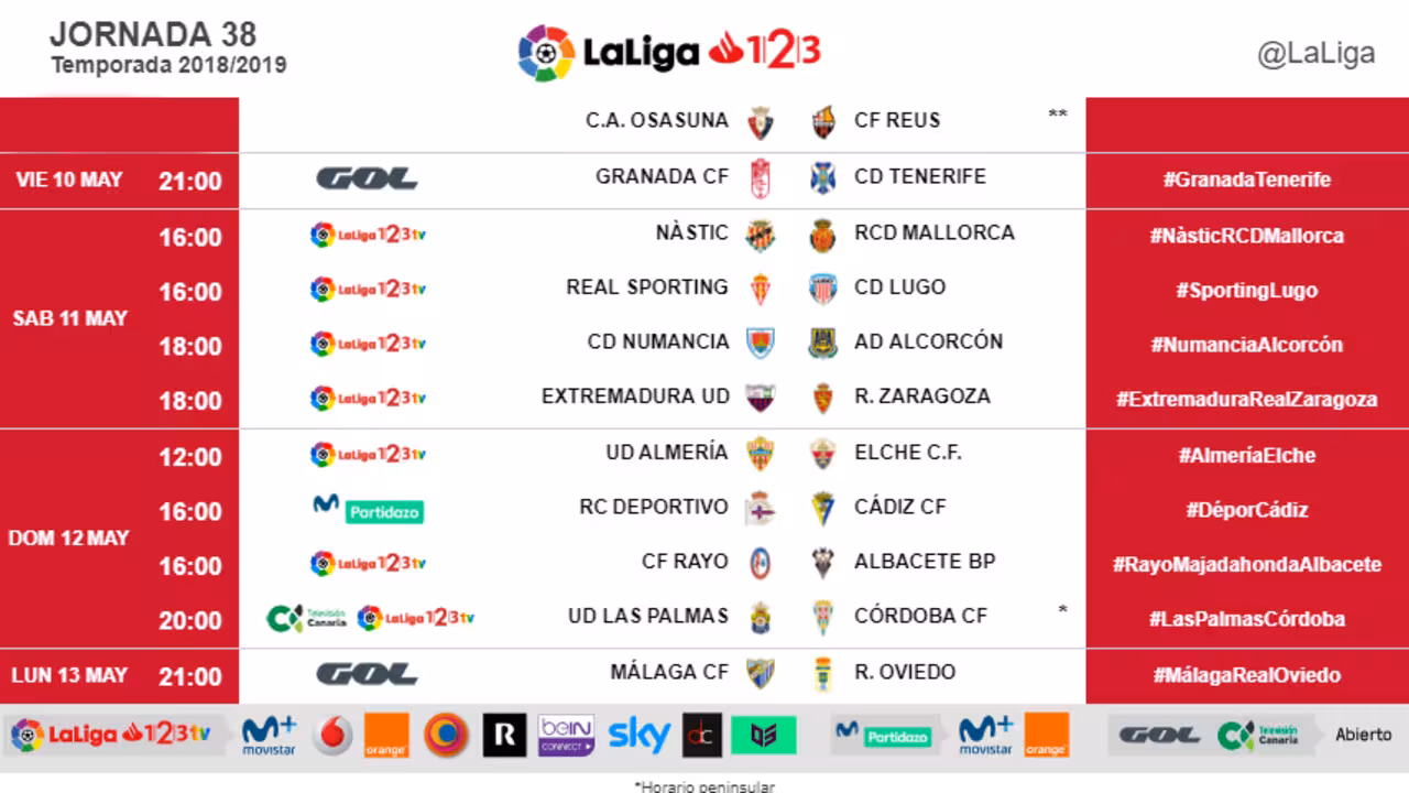 Horarios en la Liga 123