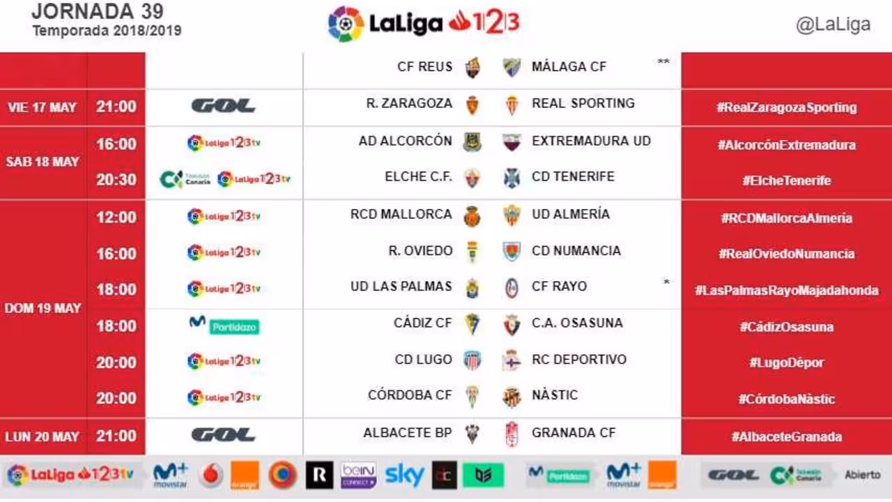 Horarios de la jornada 39