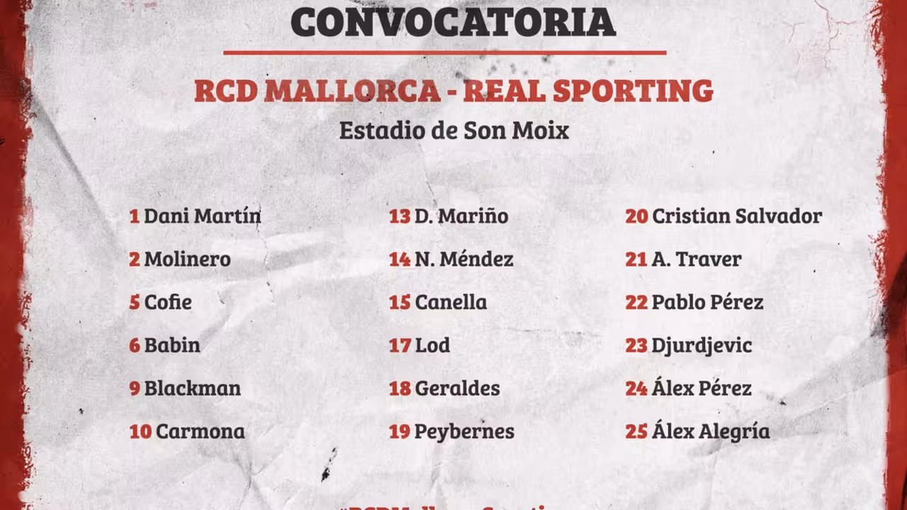 Lista convocados Sporting