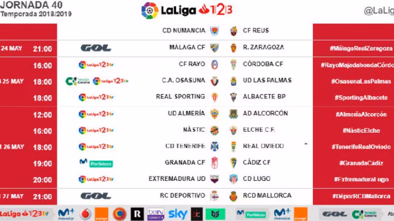 Horarios de la Jornada 40