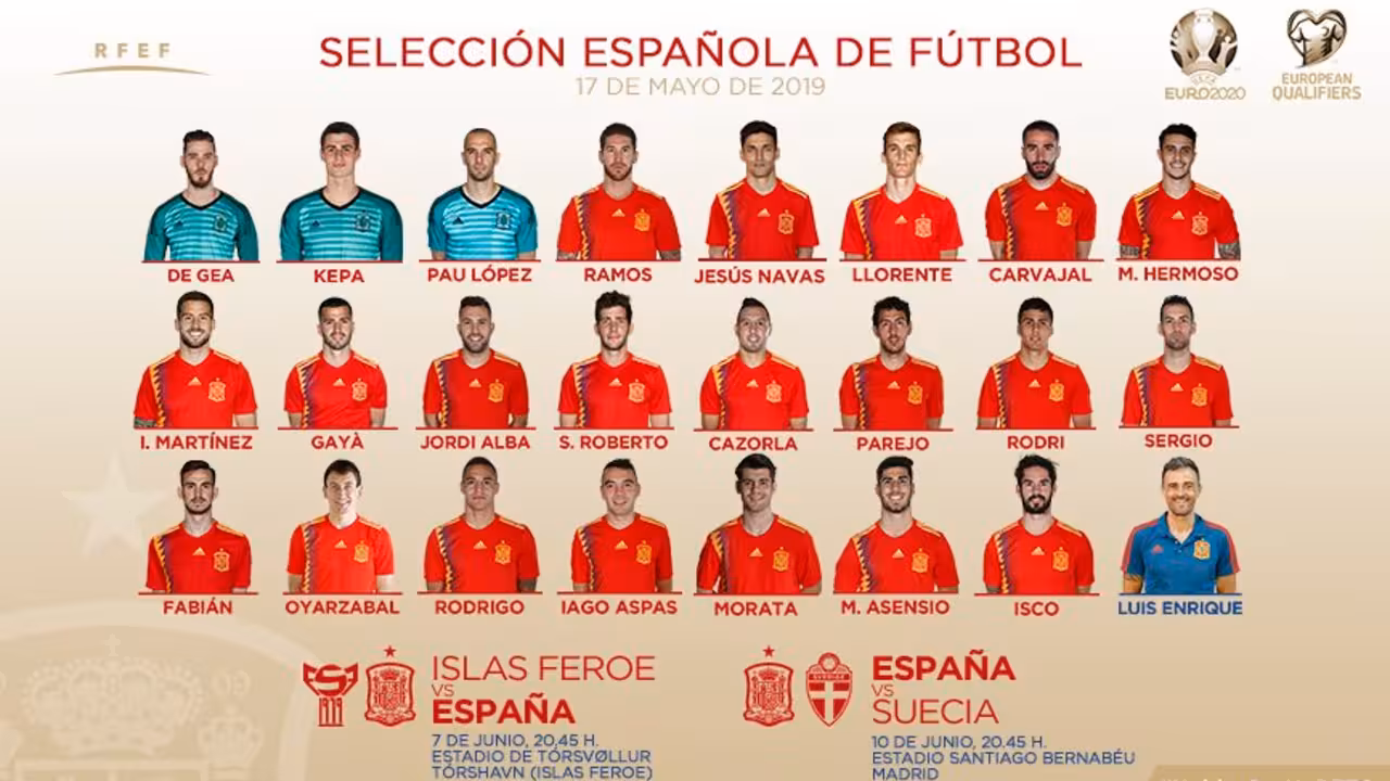 Marco Asensio en la lista