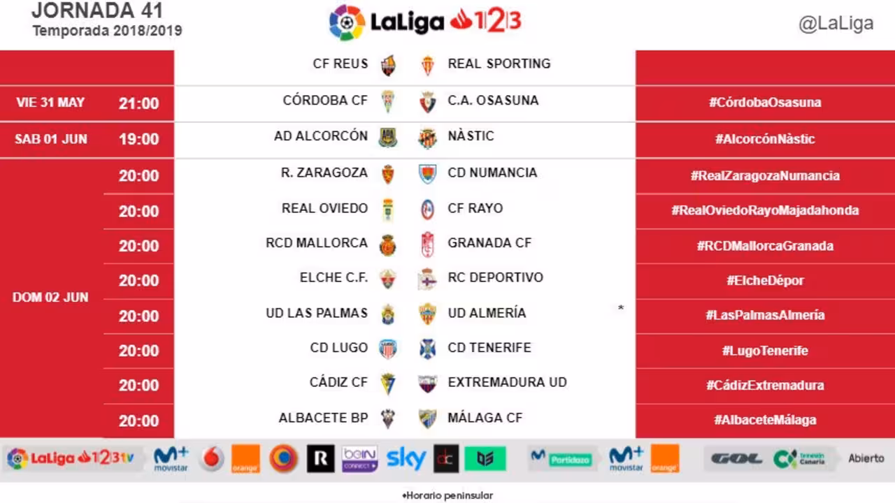 Horarios de la jornada 41