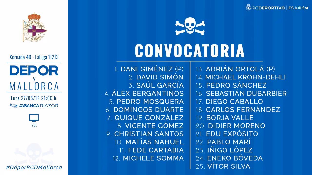Convocatoria del Deportivo