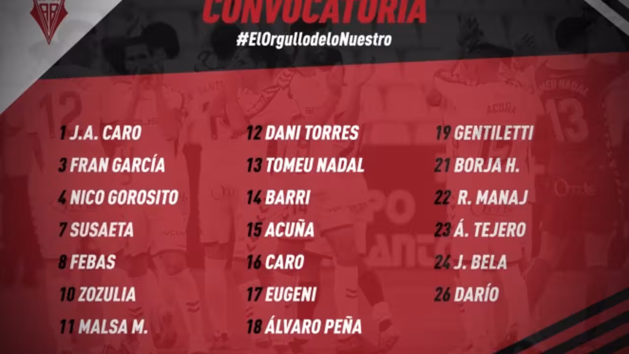Lista de convocados Albacete