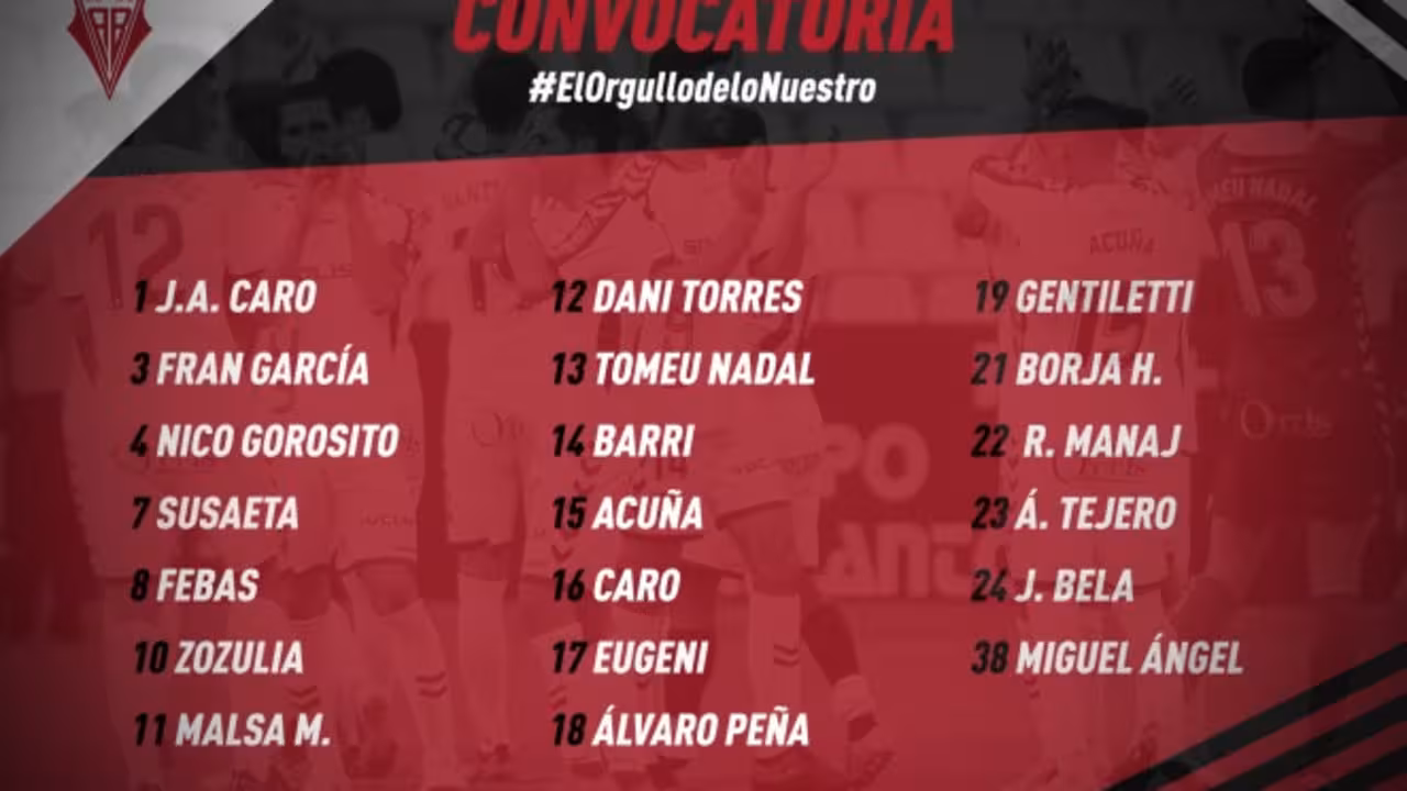 Convocatoria del Albacete Balompie