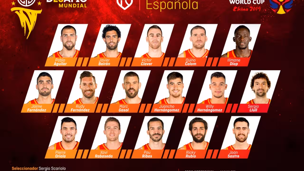 La lista del Mundial de China