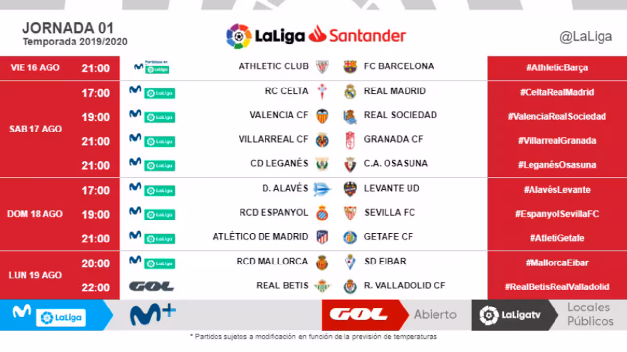 Horarios de la Jornada 1