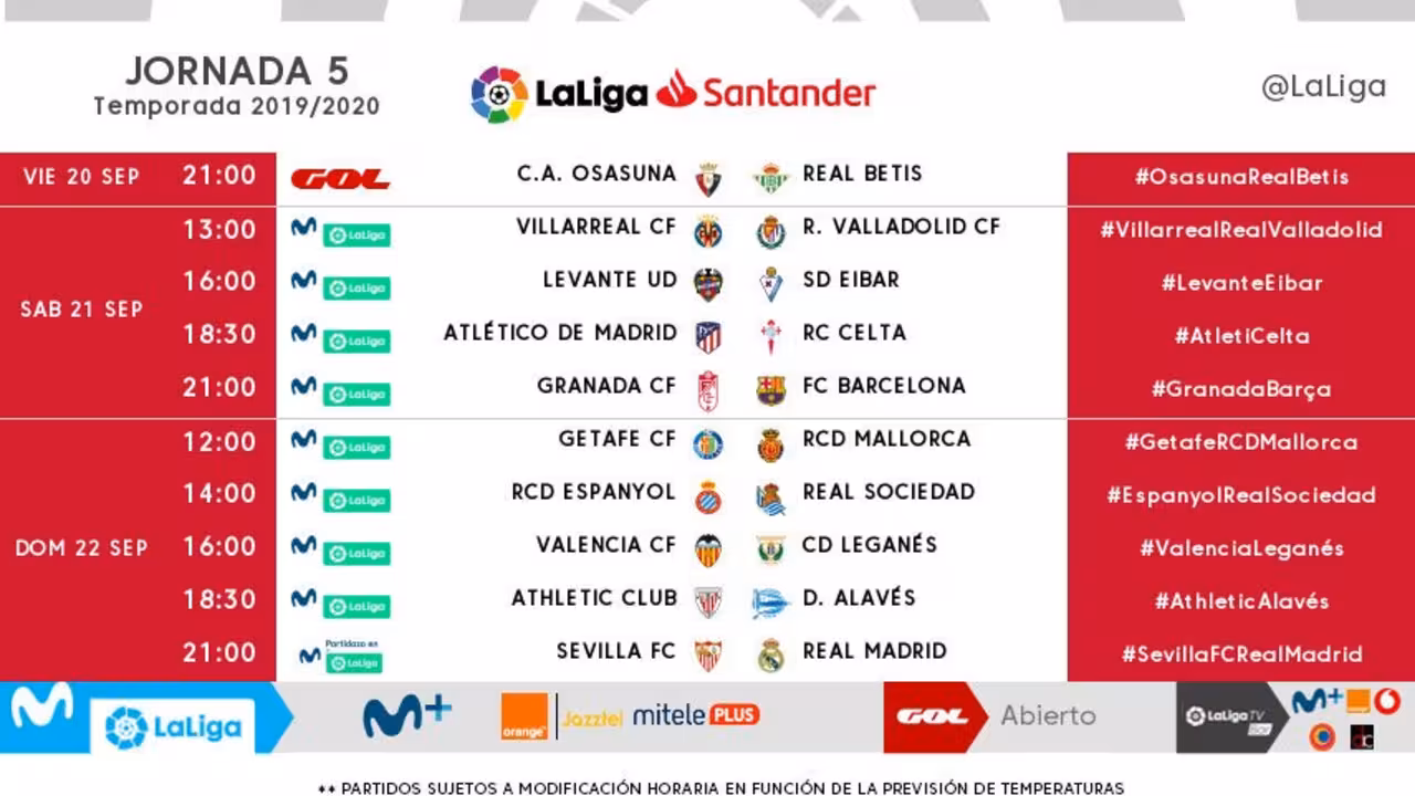 Jornada 5 de LaLiga