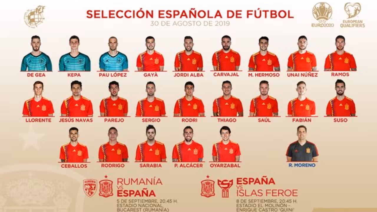Convocatoria de Robert Moreno