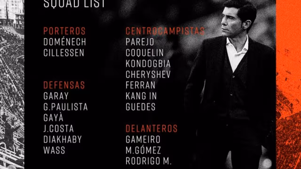 Convocatoria del Valencia C