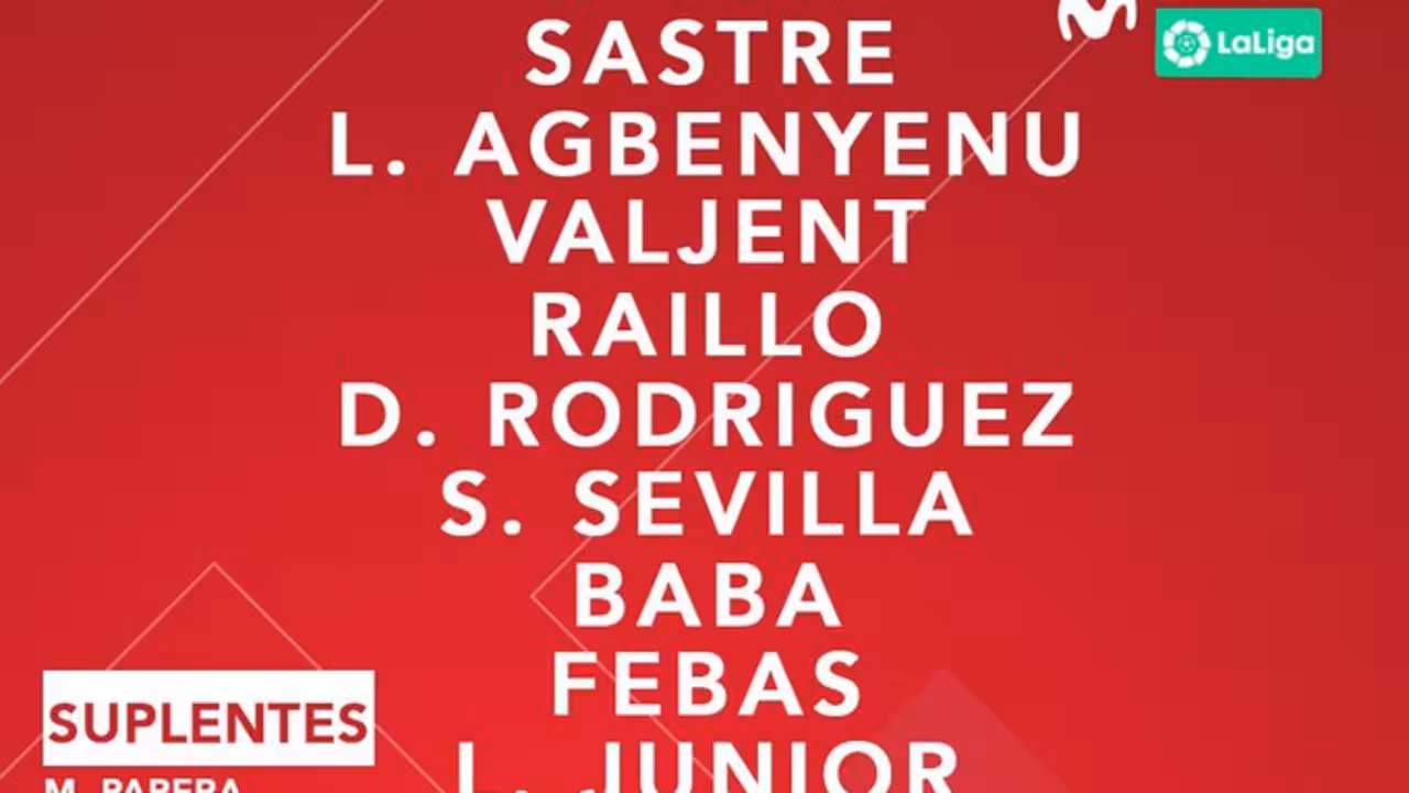 Los once del RCD Mallorca