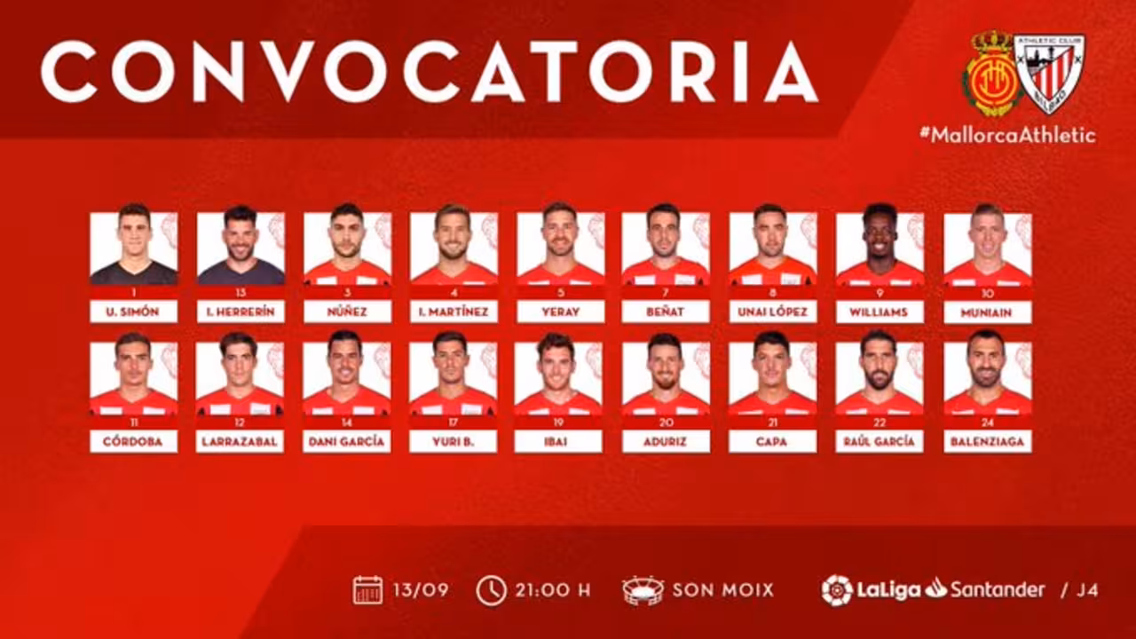 Convocatoria del Athletic Club