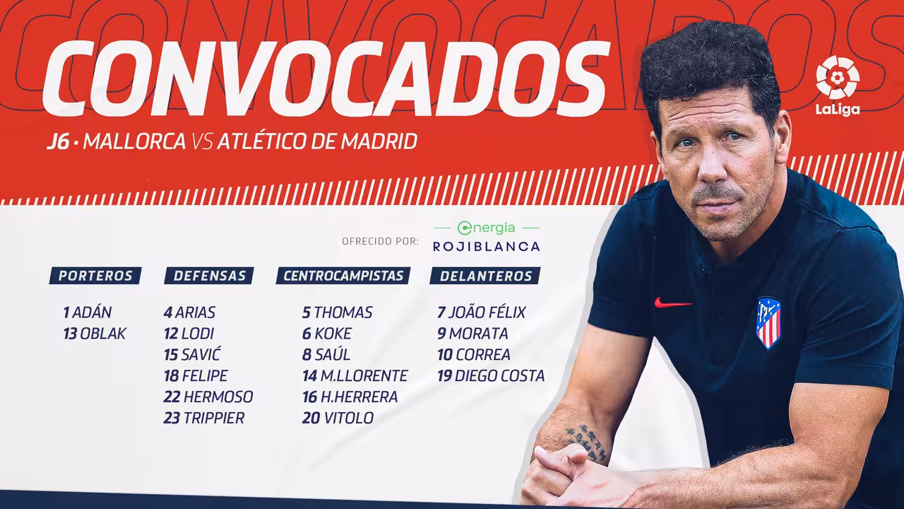 La convocatoria del Atlético