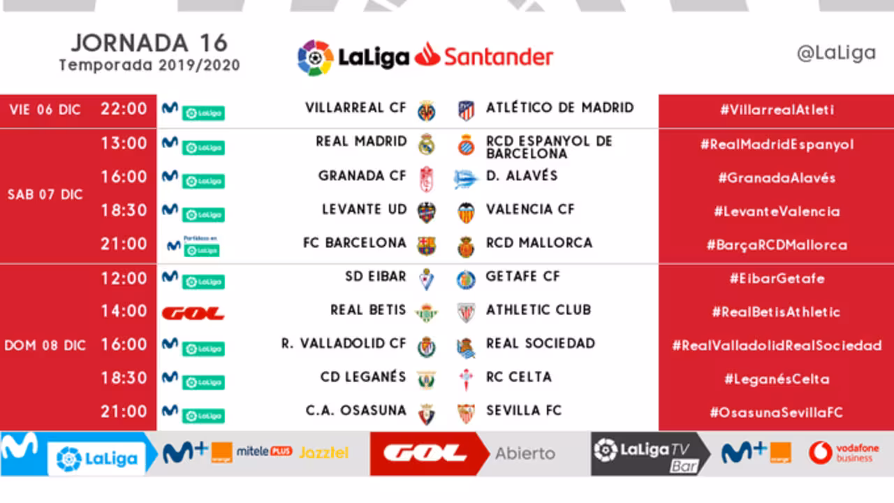 Horario del duelo en el Camp Nou