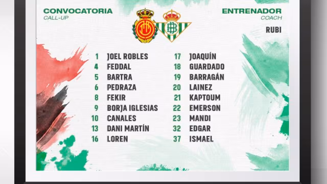 Convocatoria del Real Betis