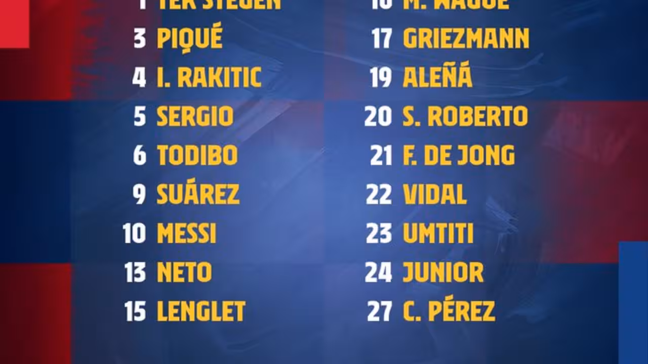 Lista del FC Barcelona
