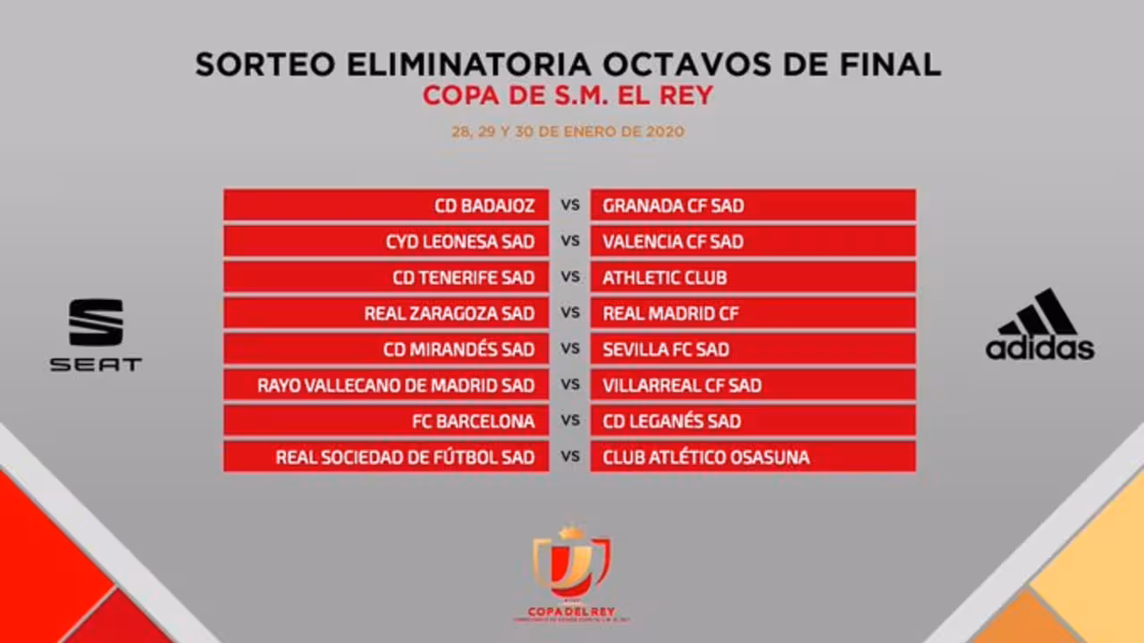Octavos de final de la Copa del Rey