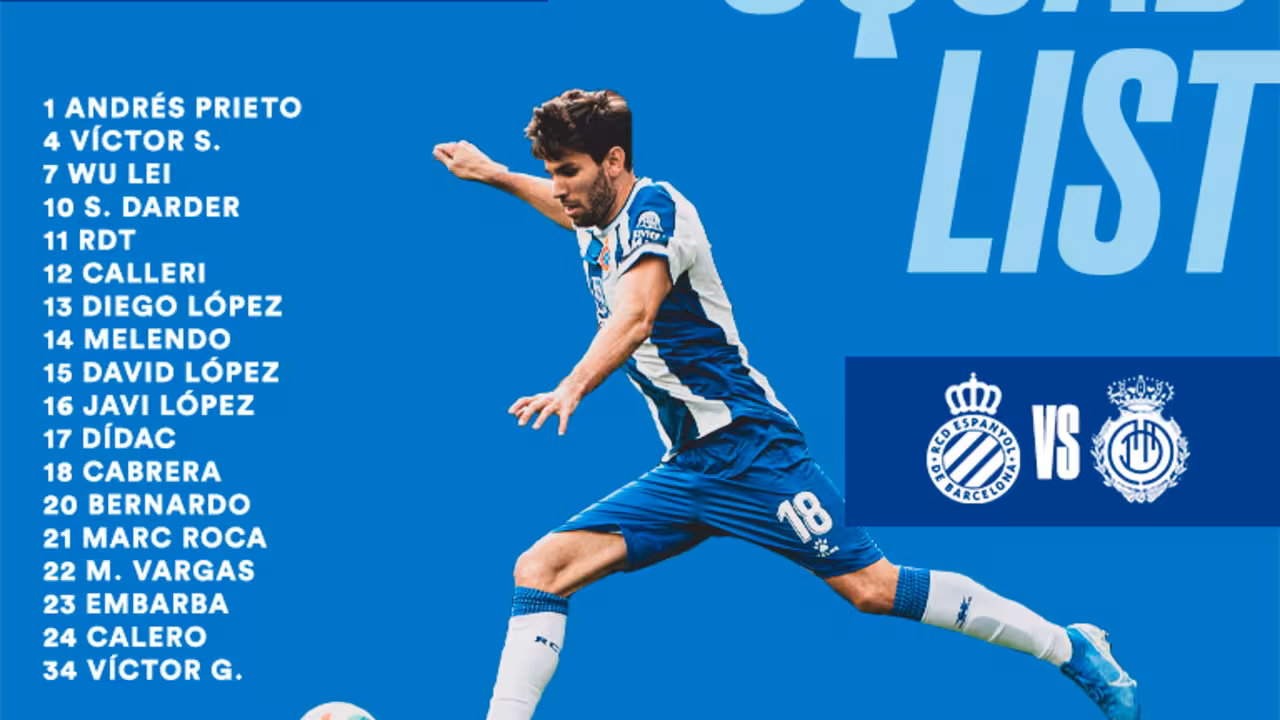Convocatoria del Espanyol