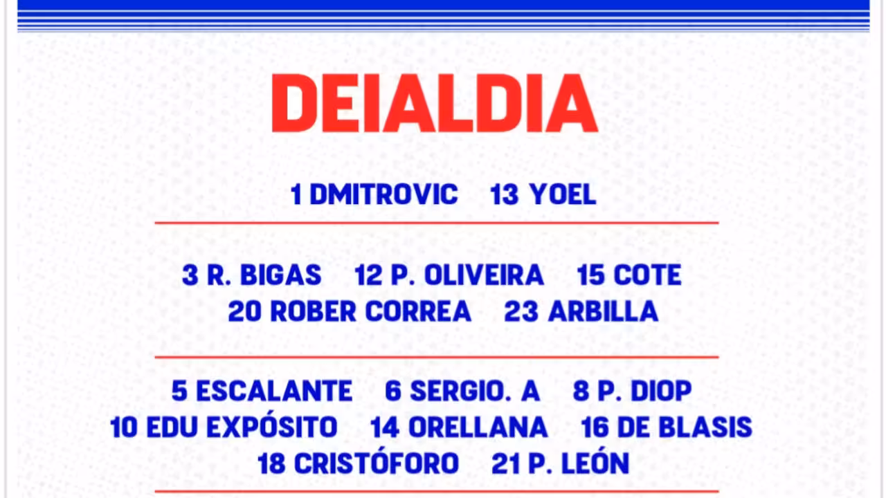 Convocatoria del Eibar