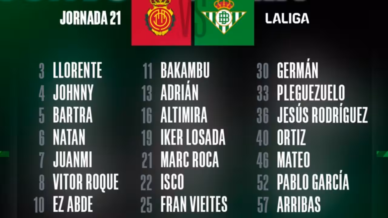 Lista de convocados