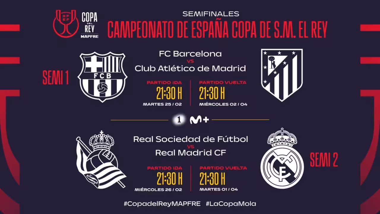 Semifinales de la Copa del Rey