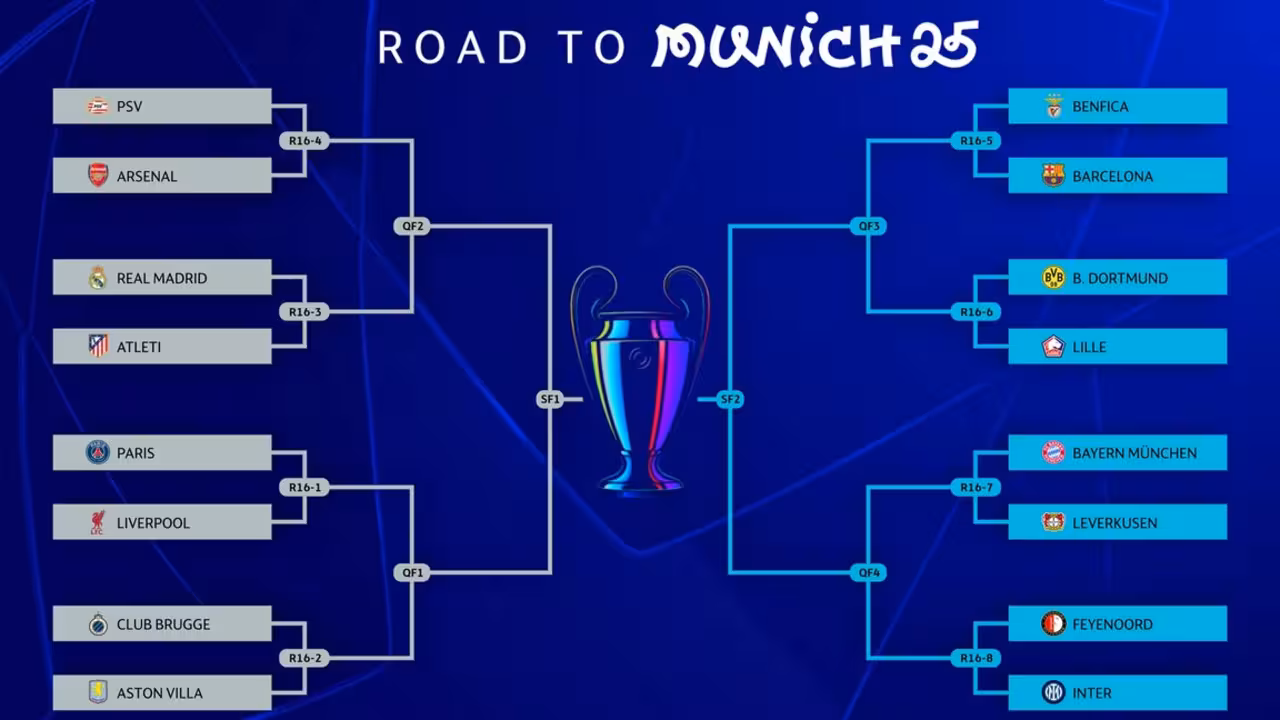 Champions