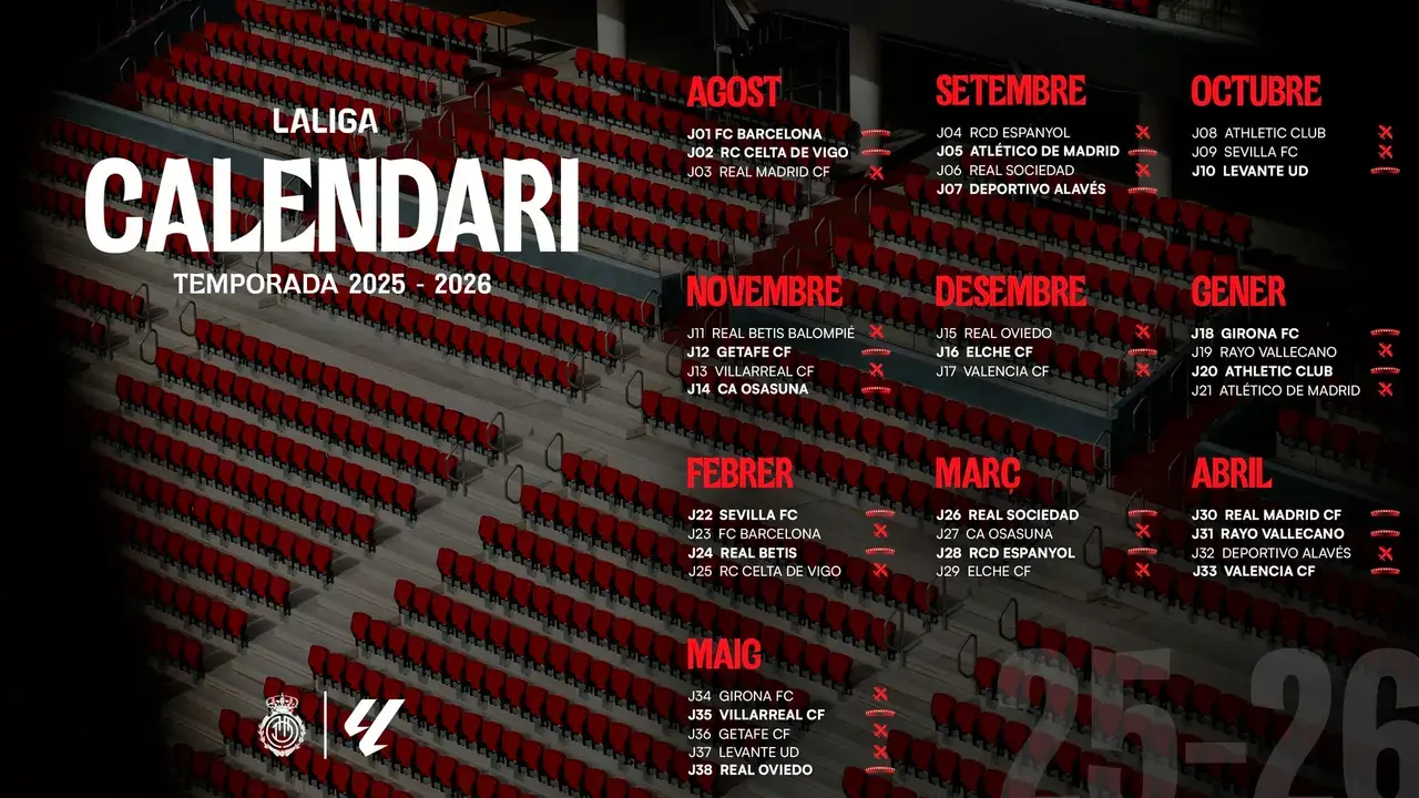 Calendario RCD Mallorca