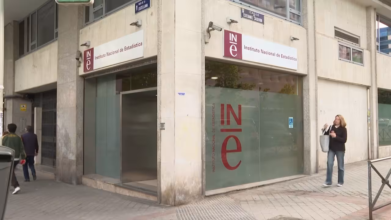 EP_El IPC escala