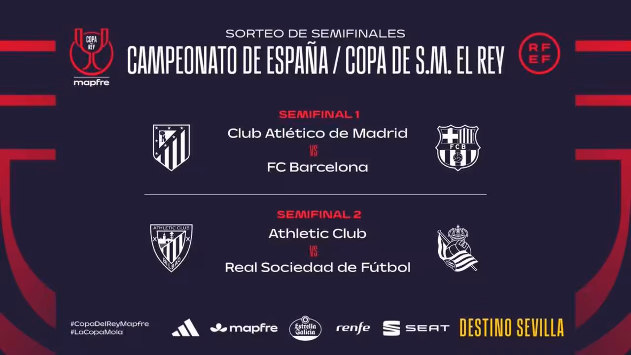 Copa del Rey
