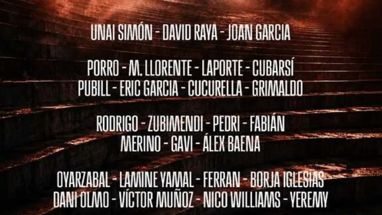 Lista de Espa&ntilde;a