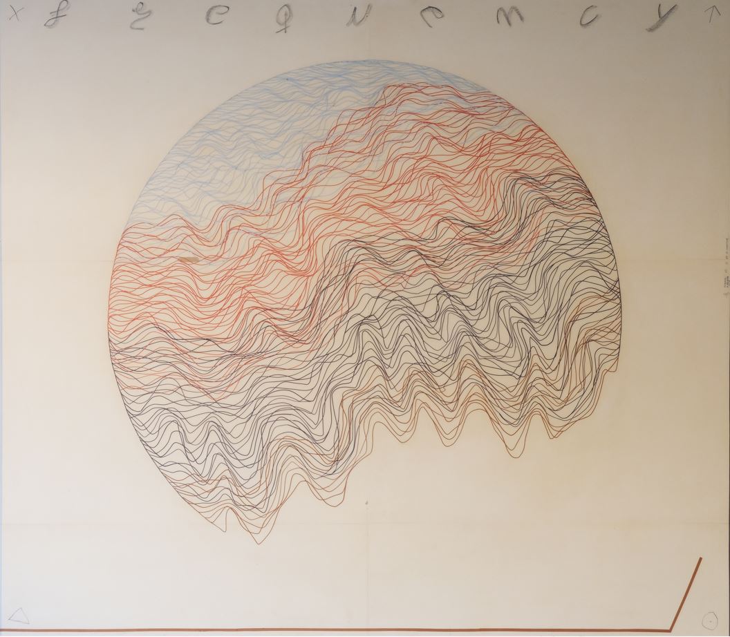 obra Frequency MMS