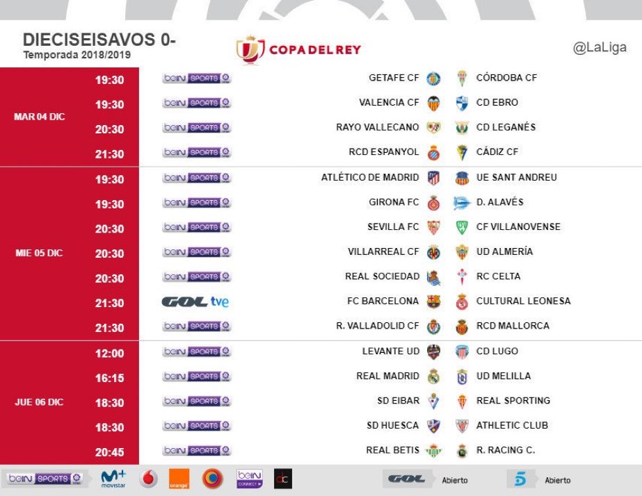 Vuelta de la Copa del Rey