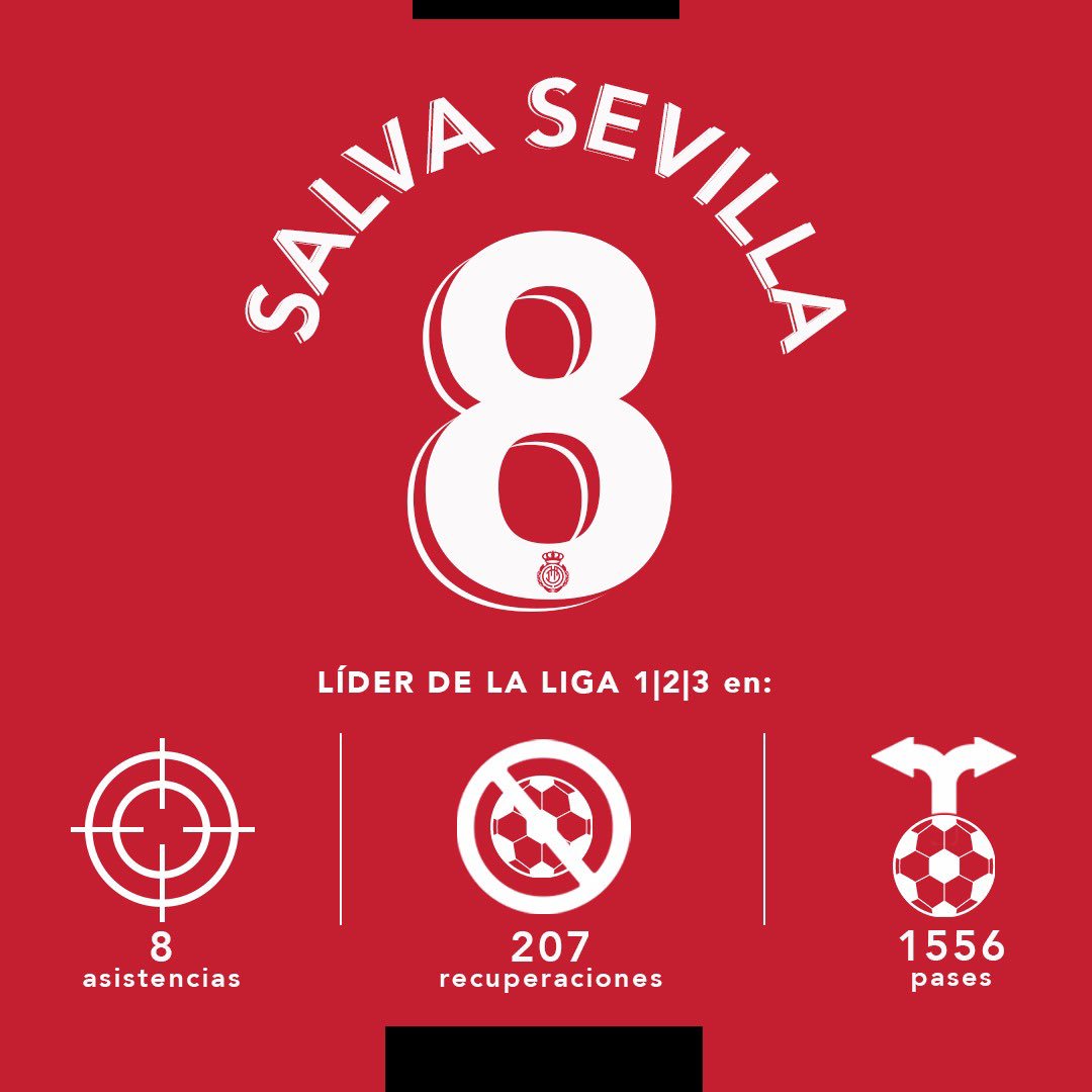 Los números de Salva Sevilla