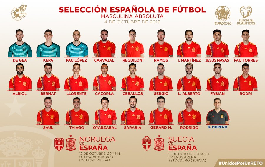 Convocatoria de España