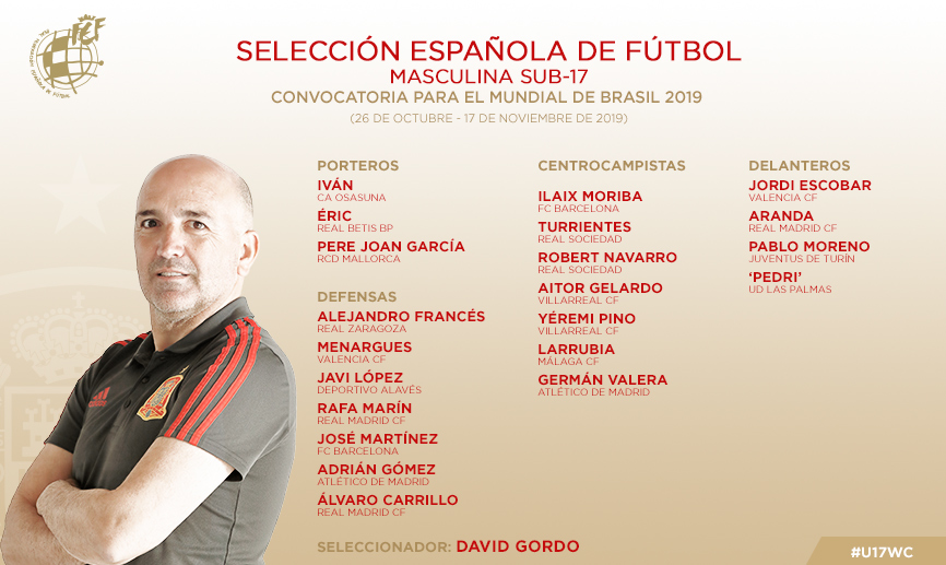 Convocatoria de España sub17