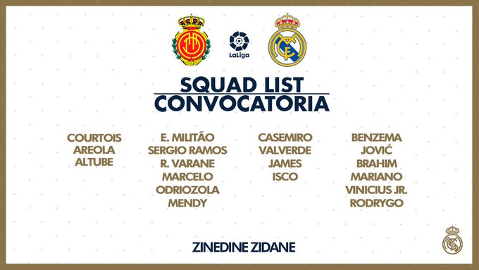 Lista de convocados del Real Madrid