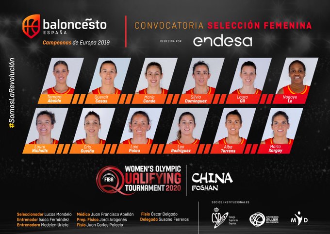 Lista para el Preolímpico de China