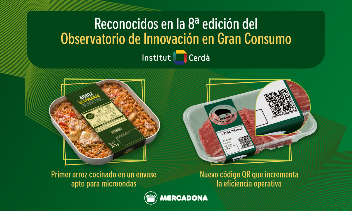 250218 Infografía Premio innovación_NdP 2000x1200px_ES_V2