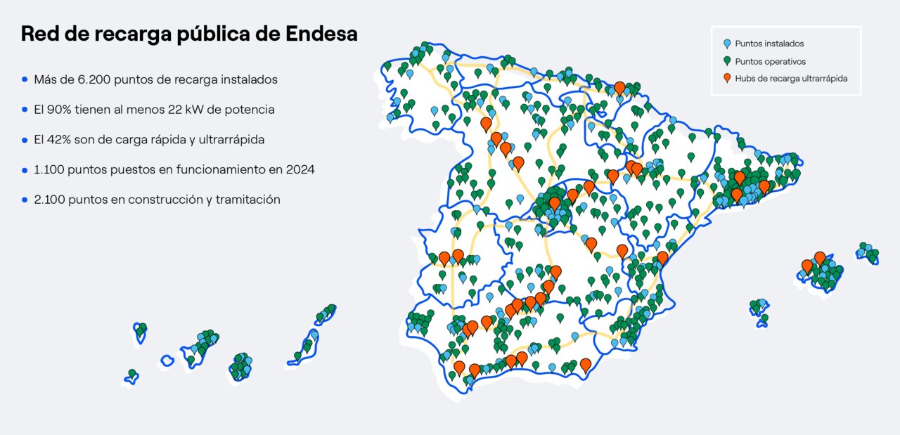 xarxa punts de recàrrega