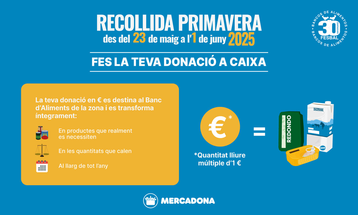 250519_Recogida Primavera_Infografía_NdP_NdP_2000x 1200px_CAT